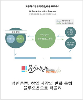 토이조이미디어